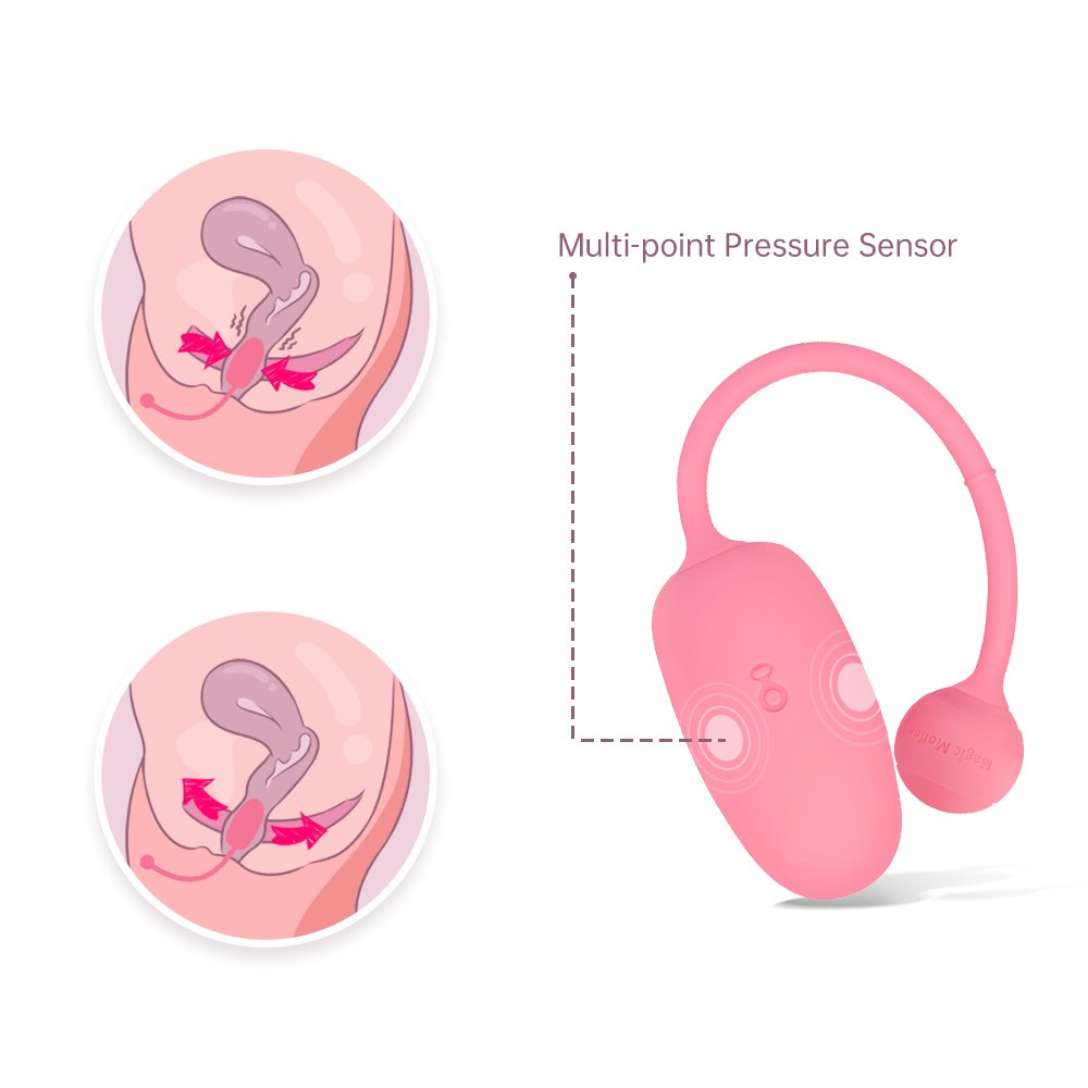 magic kegel coach magic kegel coach